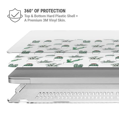 Succulent Pattern MacBook Air 15in (2023-2025) Case plus Skin